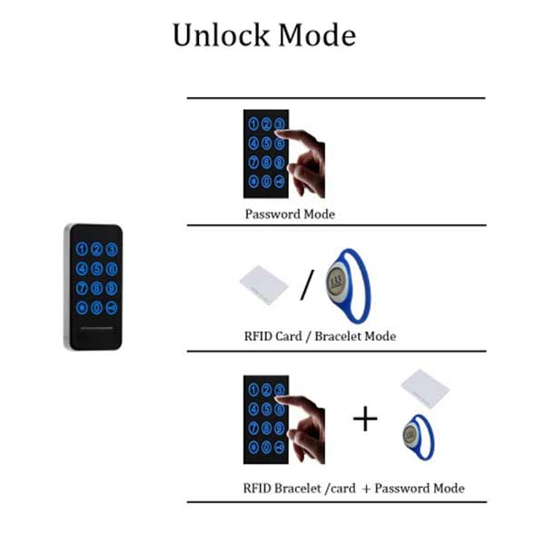 M008 Code lock with Passcode & RFID – OJIsmart