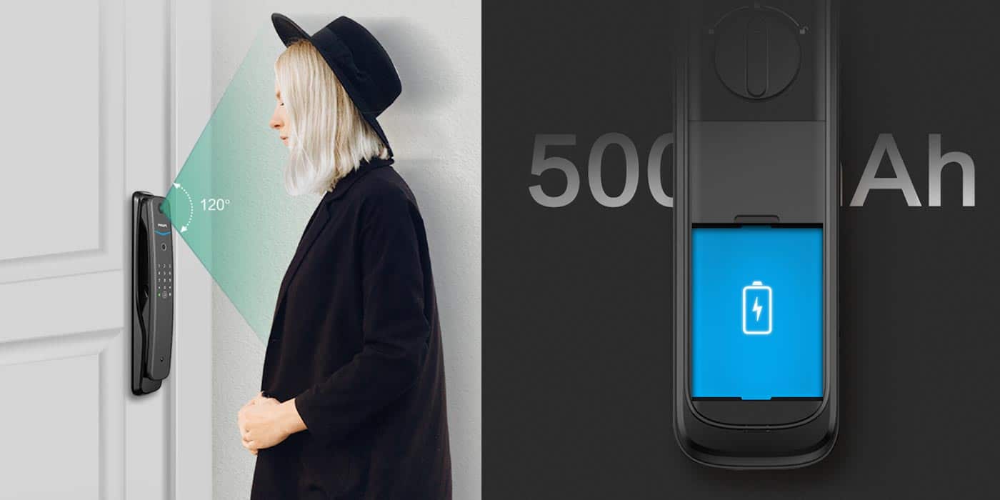 Smart Locks Smart Locks Care OJIsmart